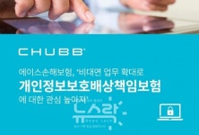 에이스손해보험, 비대면 업무 확대로 개인정보보호배상책임보험에 대한 관심 높아져