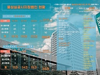 [뉴스락 특별기획] 제약·바이오, 코로나 속 불성실 공시 왜 잦아졌나