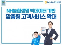 NH농협생명, 빅데이터 기반 맞춤형 고객서비스 확대