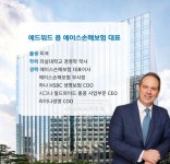 [뉴스락 특별기획 | 외국계 보험사, 한국시장 고군분투記 ⑦ 에이스손해보험] 컴백 에드워드 콥, 불완전판매 1위 오명 벗을까