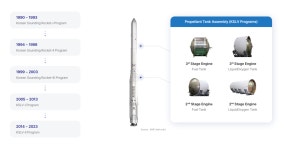 [뉴스락 특별기획 | K-방산, 세계 안보의 바로미터가 되다 ⑩ 두원중공업] 46년 굴곡사 딛고 무인기 강국 선봉에 서다