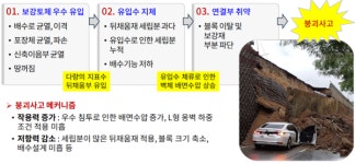 오산 옹벽 붕괴, 결국 총체적 부실 인재로 결론