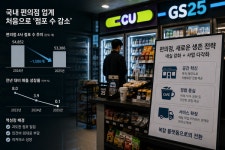 (주)비지에프리테일 홍대상상점 (대표: 민승배) | [뉴스락 특별기획] 편의점 다각화의 역설…본사는 '웃고' 점주는 '울고'