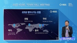 휴젤, 창립 21주년 기념 타운홀 미팅...내년 글로벌 진출 고도화 목표
