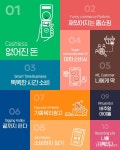 2024년 MZ세대가 주목할 디지털 마케팅···없어진 돈·끝까지 판다 등 