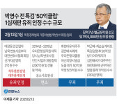 박영수 전 특검, 징역 7년 법정구속