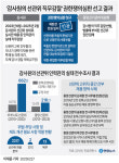 헌재 