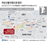 경북의성 산불, 안동으로 동진