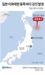 일본 이와테현 동쪽 바다 6.7 지진, 쓰나미 주의보
