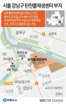 용산공원 대신 탄천?