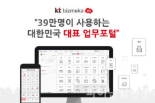 KT, 중소기업 그룹웨어 비즈메카EZ 가입자 40만 돌파