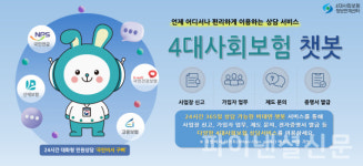 국민연금공단, 4대사회보험 상담 챗봇 개시