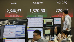 코스피·코스닥 매수 사이드카 동시 발동…2020년 이후 4년만