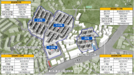공공기관 참여 모아주택 선정…SH·LH 지원 속 신속한 공급 기대