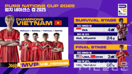 배틀그라운드 국가대항전 PNC 2025, 역대 최고 성과 기록