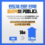 폴리텍 안성캠퍼스, 반도체 융합 캠퍼스로 새 출발한다