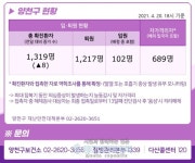 서울시 양천구, 코로나19 신규 확진자 8명… 누적 1319명