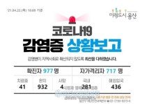 용산구, 신규 확진자 3명 추가...누적 977명