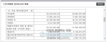 [변동성완화 특징주] 포메탈 4월27일 코스닥 종목