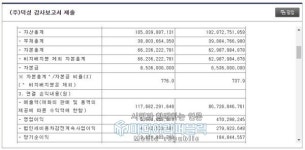 [변동성완화 특징주] 덕성 4월28일 코스피 종목