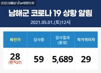 남해군청 창선면 창선반점 방문객 코로나 진단검사 요망