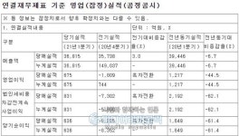 에이치디현대미포 주식회사 해양2관식당 | [거래대금 특징주] 한국조선해양 5월04일 코스피 종목