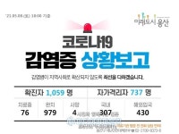 [속보] 용산구, 1명 추가 확진…누적 1059명으로 늘어