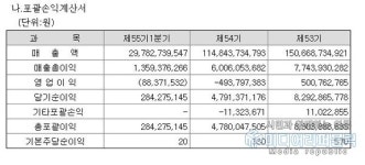 [변동성완화 특징주] 흥구석유 5월12일 코스닥 종목