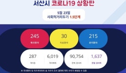 서산시청 금강산보석사우나 코로나 검사 받아야