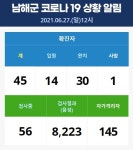 남해군청 가천숯불갈비, 부산행 탑승자 코로나 검사 당부