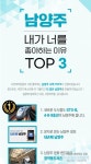 남양주 시민들이 가장 좋아하는 시책, GTX-B, 4·8·9호선으로 나타나