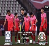 [올림픽] 한국 축구, 멕시코에 3-6 완패...8강서 탈락