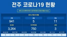 후기