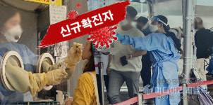 [속보] 코로나19 신규 확진자 1805명, 주말.연휴→사흘 만에 다시 1800명대