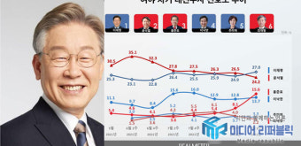 홍준표, 대선 출마 선언 이재명을 심판해야 강조