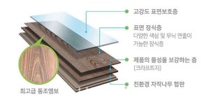'자작나무 강마루' 산들마루의 美친 확장성