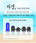 고흥 녹동 신항 동문 디 이스트 8월 주택 홍보관 오픈