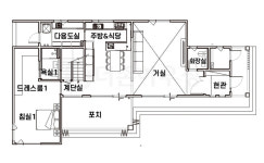 지붕 모양이 거실 안으로 들어온 집, 초록 잔디 마당 넓은 용인 단독주택