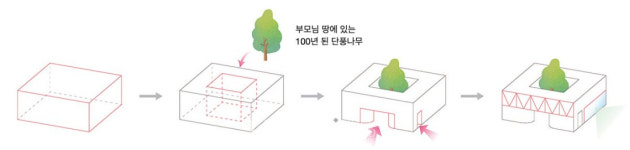 토끼뜰 Rabbit Yard | 2024 대한민국목조건축대전_장려상