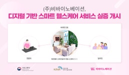 ㈜비바이노베이션, 디지털 기반 스마트 헬스케어 서비스 실증 개시