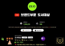 흙수저에서 1억 자동 수익자로 자청 역행자 도서대상 부문 4위 [네티즌 어워즈]