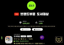 [네티즌 어워즈] 최태성 최소한의 한국사 도서대상 1위...한국사 어렵지 않아요