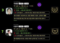이세영 나인우 12월 어떤 케미?…모텔 캘리포니아 주연 시너지 기대 [네티즌 어워즈 연말결선]