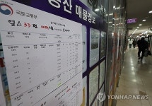서울시, 압구정·여의도·목동 재건축단지 토지거래허가구역 재지정...갭투자 방지 위해 토지거래허가구역 지정, 투기적 거래 차단 목적