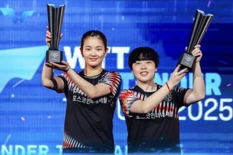 한국 여자 실업탁구, 중국 넘어 WTT 정상에 오르다  김나영-유한나 조, WTT 시리즈 첫 여자복식 우승