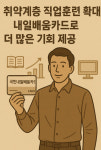 취약계층 직업훈련 확대, 내일배움카드로 더 많은 기회 제공
