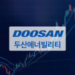 두산에너빌리티 주가 이번주 장 초반 상승커브…코스피 2% 이상 올라