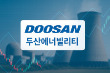 두산에너빌리티 주가 장중 8만원 되찾아…코스피 4000 회복 후 흐름은?