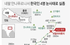 네팔 안나푸르나서 한국인 교사 4명 '트레킹 중 눈사태'로 실종...외교부 대응팀 급파