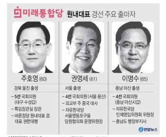 통합당 원내대표 경선 3파전…주호영-권영세-이명수